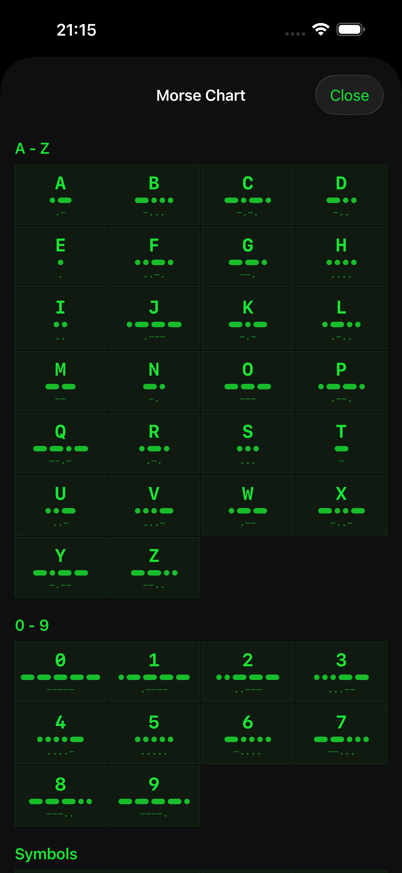 Morse code reference table